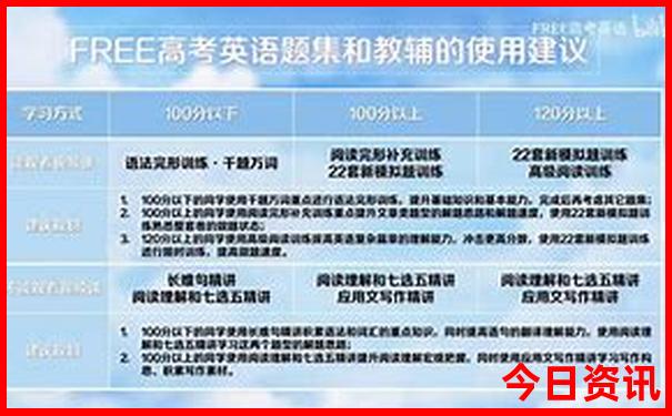 北京旅游攻略最佳方案五天四晚